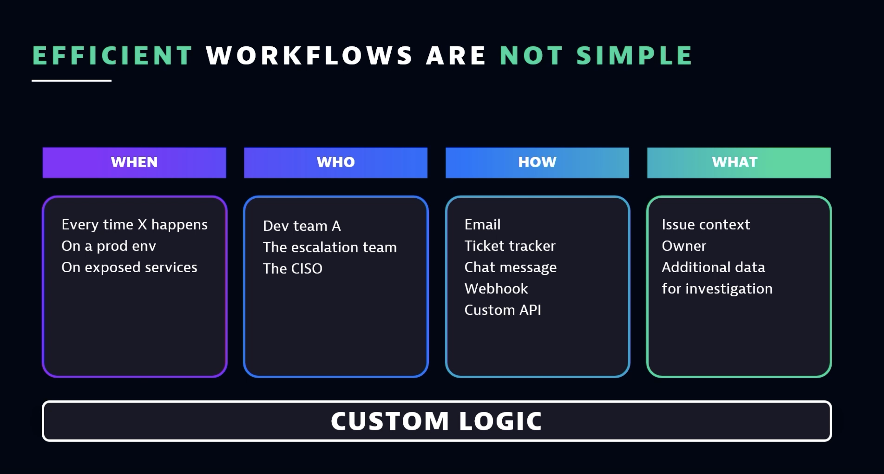 How automated workflows and multicloud automation can reduce engineering toil