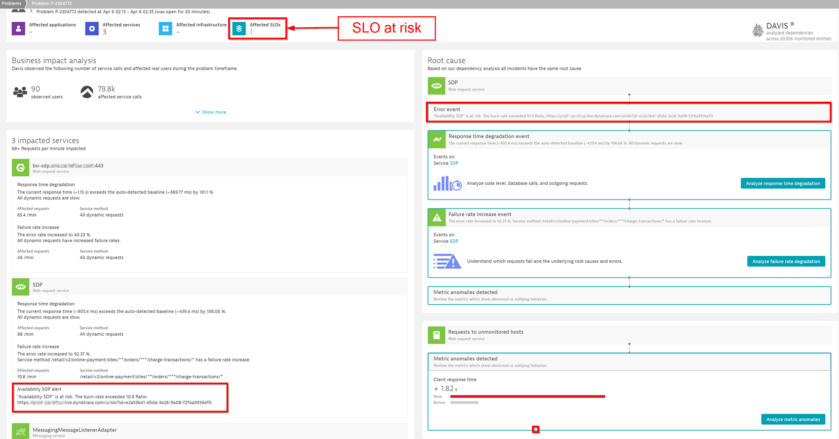 SLO monitoring with Dynatrace Davis identifies a SLO at risk.