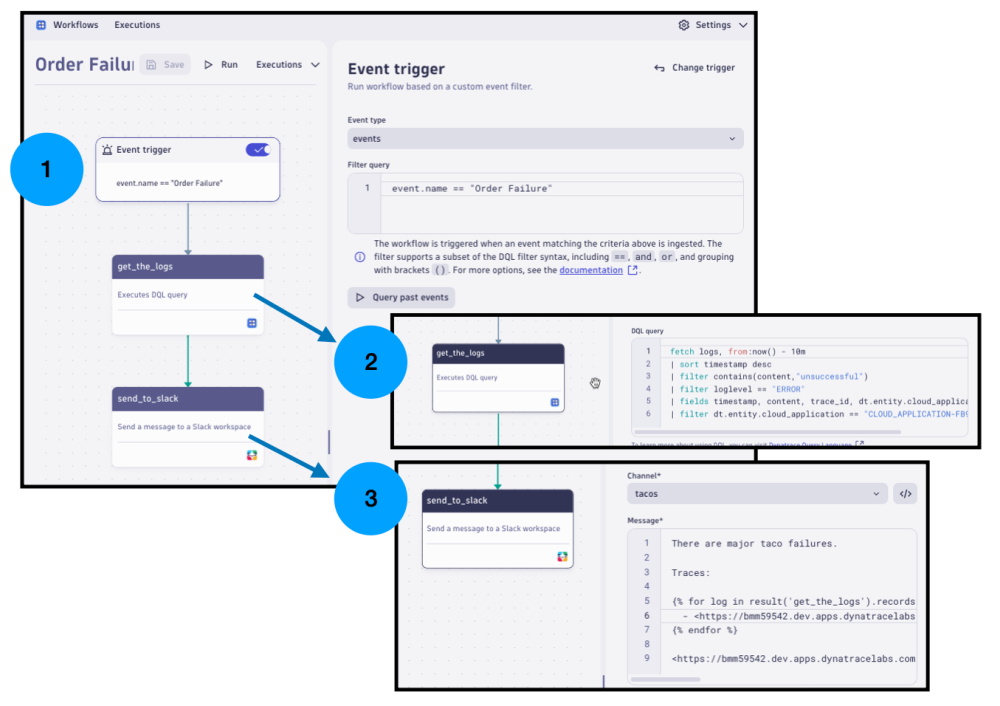 Best of breed observability with Spring Micrometer and Dynatrace