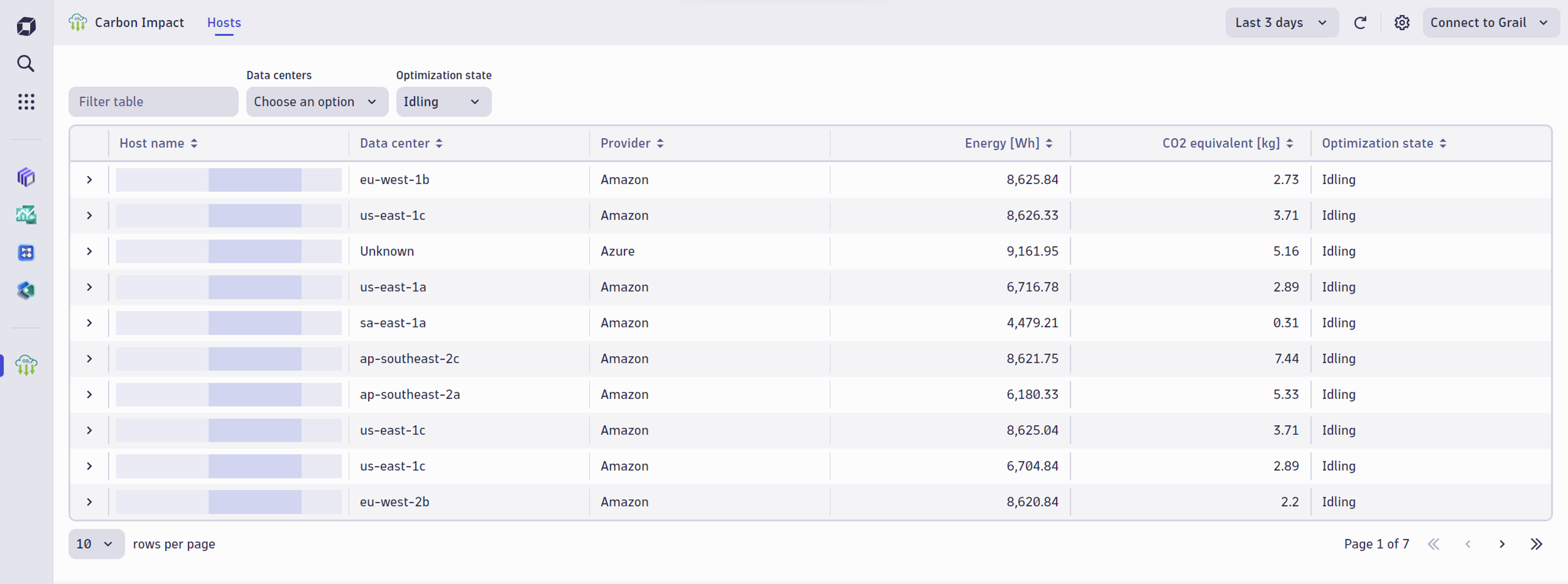 screenshot showing how to optimize host idling and scaling to reduce IT carbon footprint