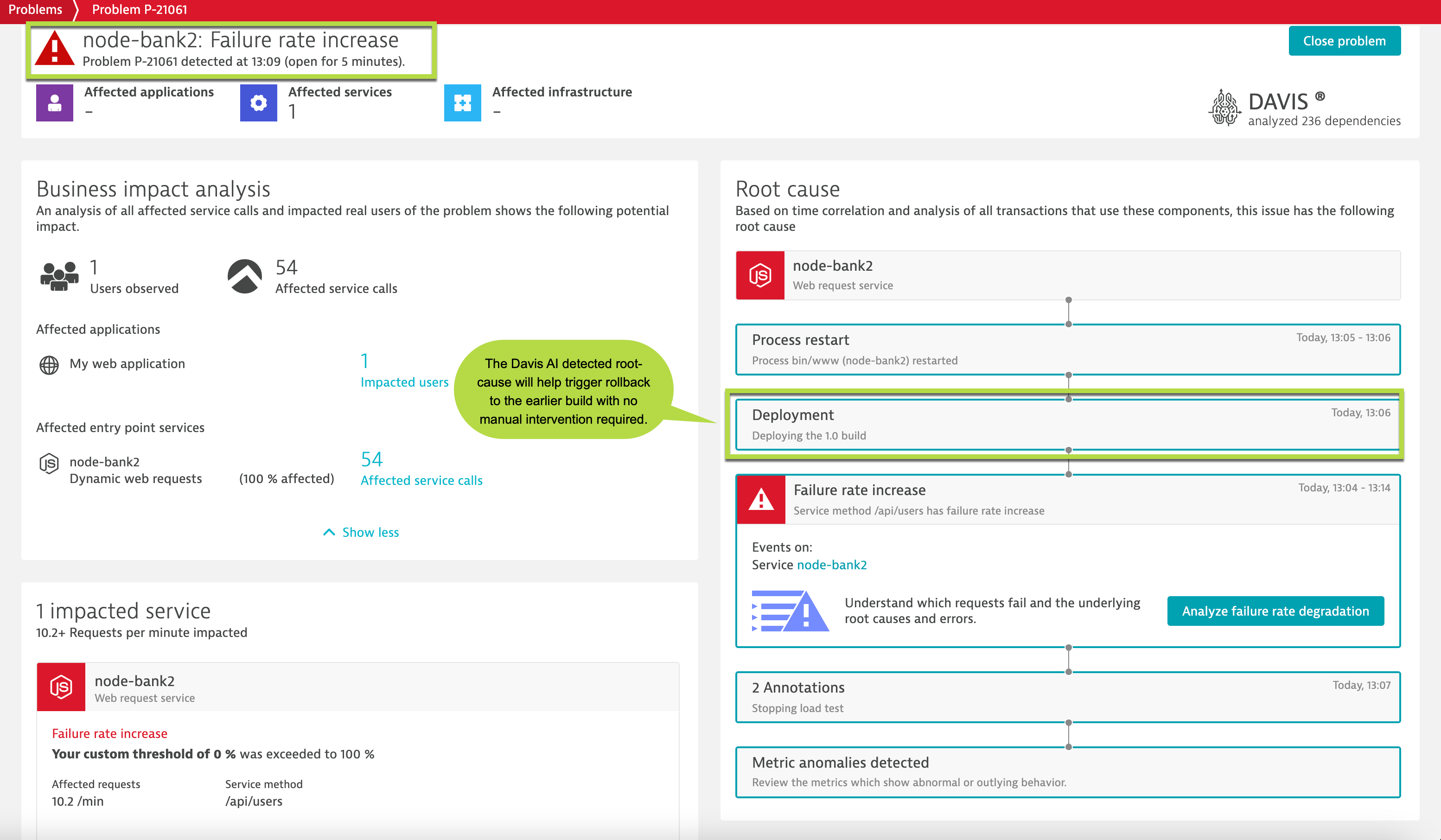 Automate Operations dashboard in Dynatrace