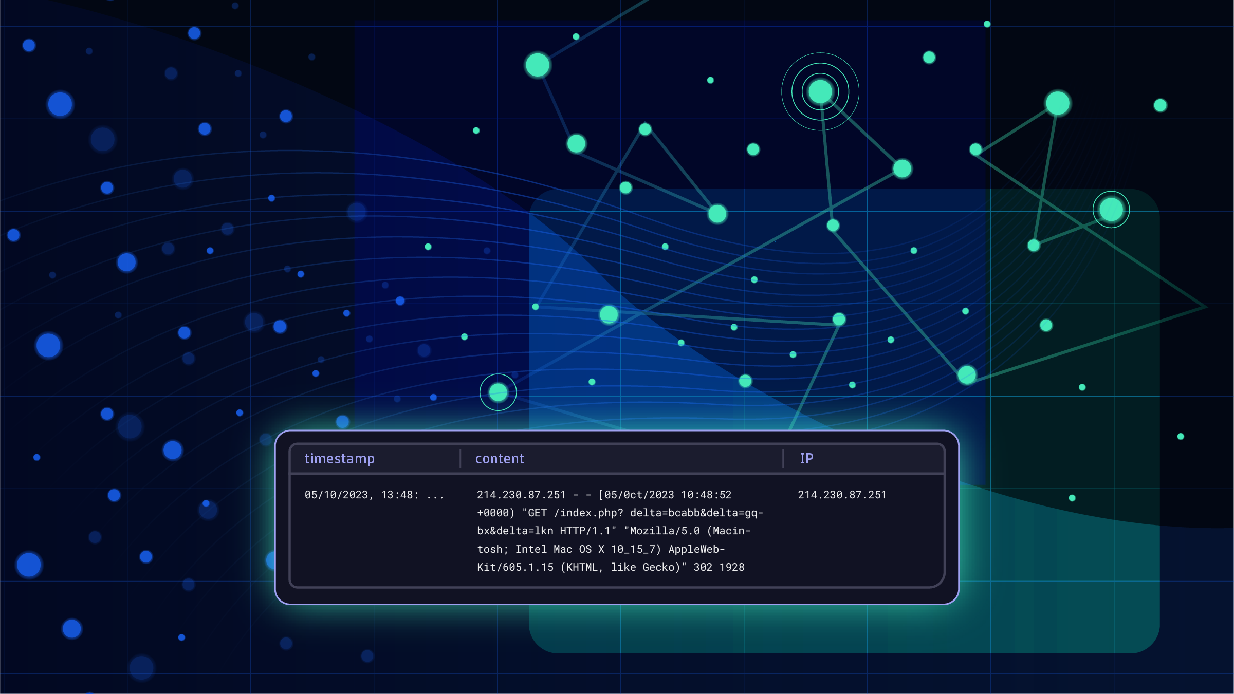 Speed up your security investigations with DPL Architect