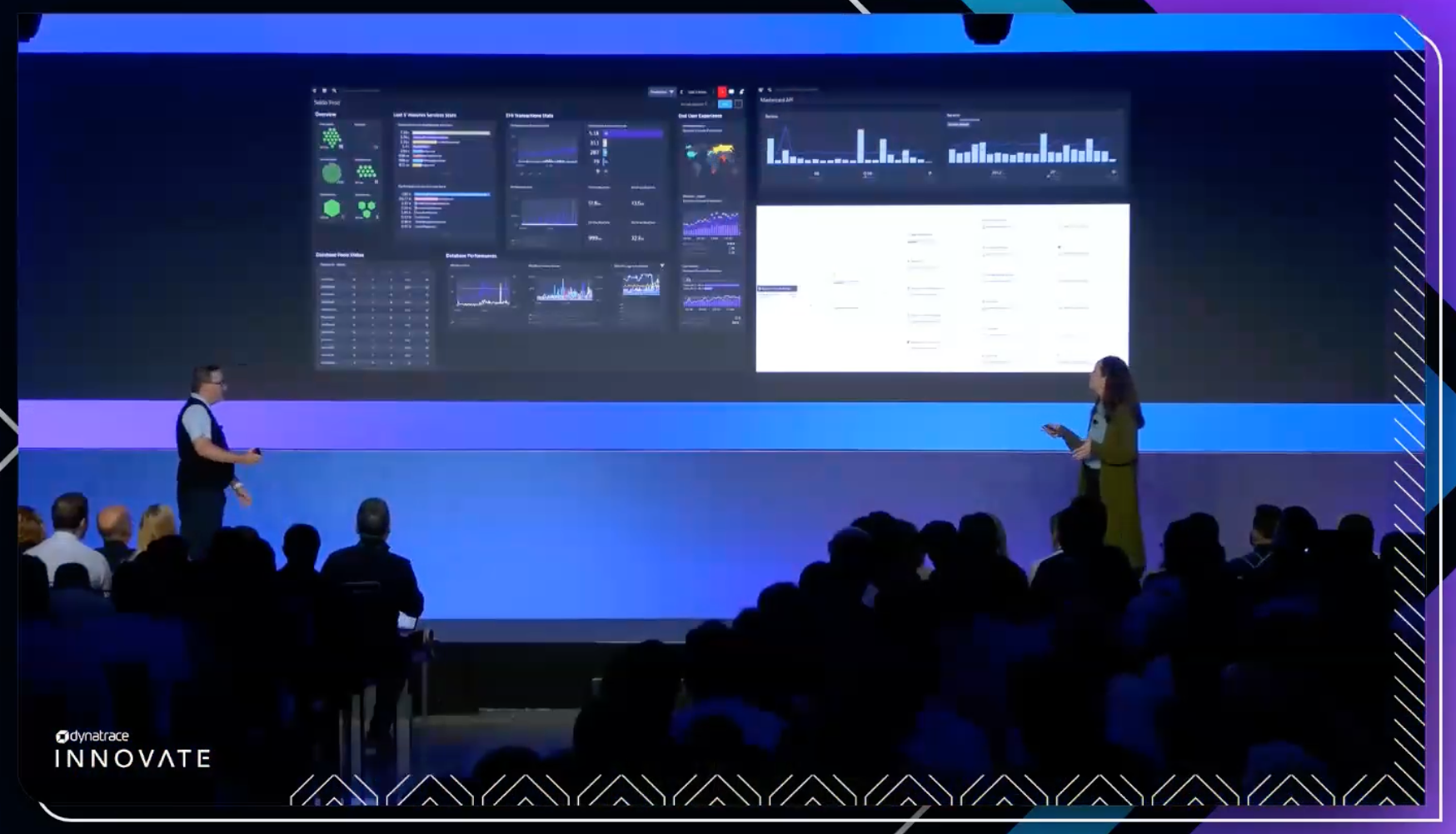 observability dashboards that help financial services company deliver security by design