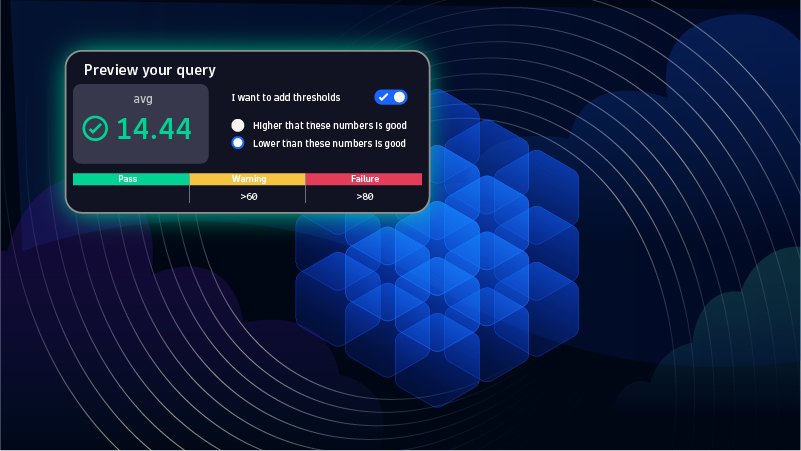 Ensure safe and secure releases at scale by providing Golden Paths