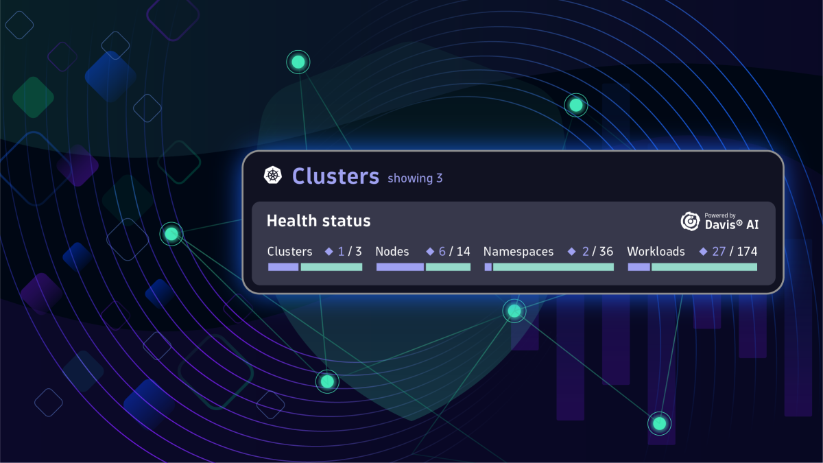 New Dynatrace Operator elevates cloud-native observability for Kubernetes