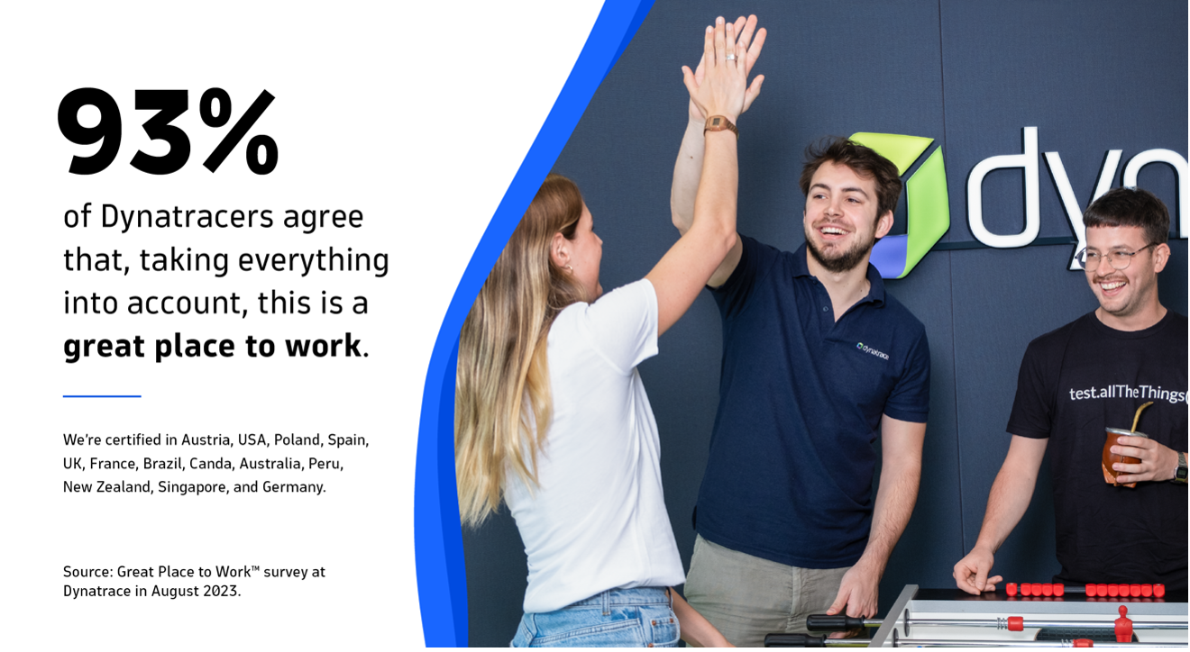 93% agree: Dynatrace is a Great Place to Work