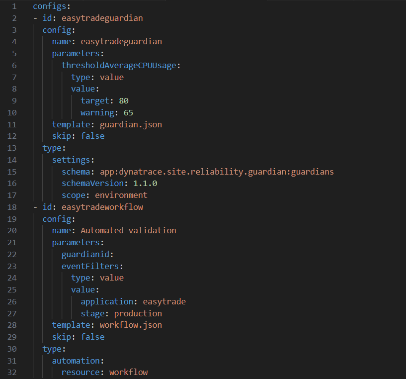 Dynatrace Configuration as Code sample