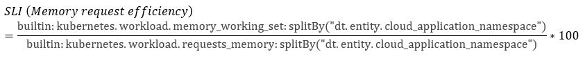 SLI (Memory request efficiency)