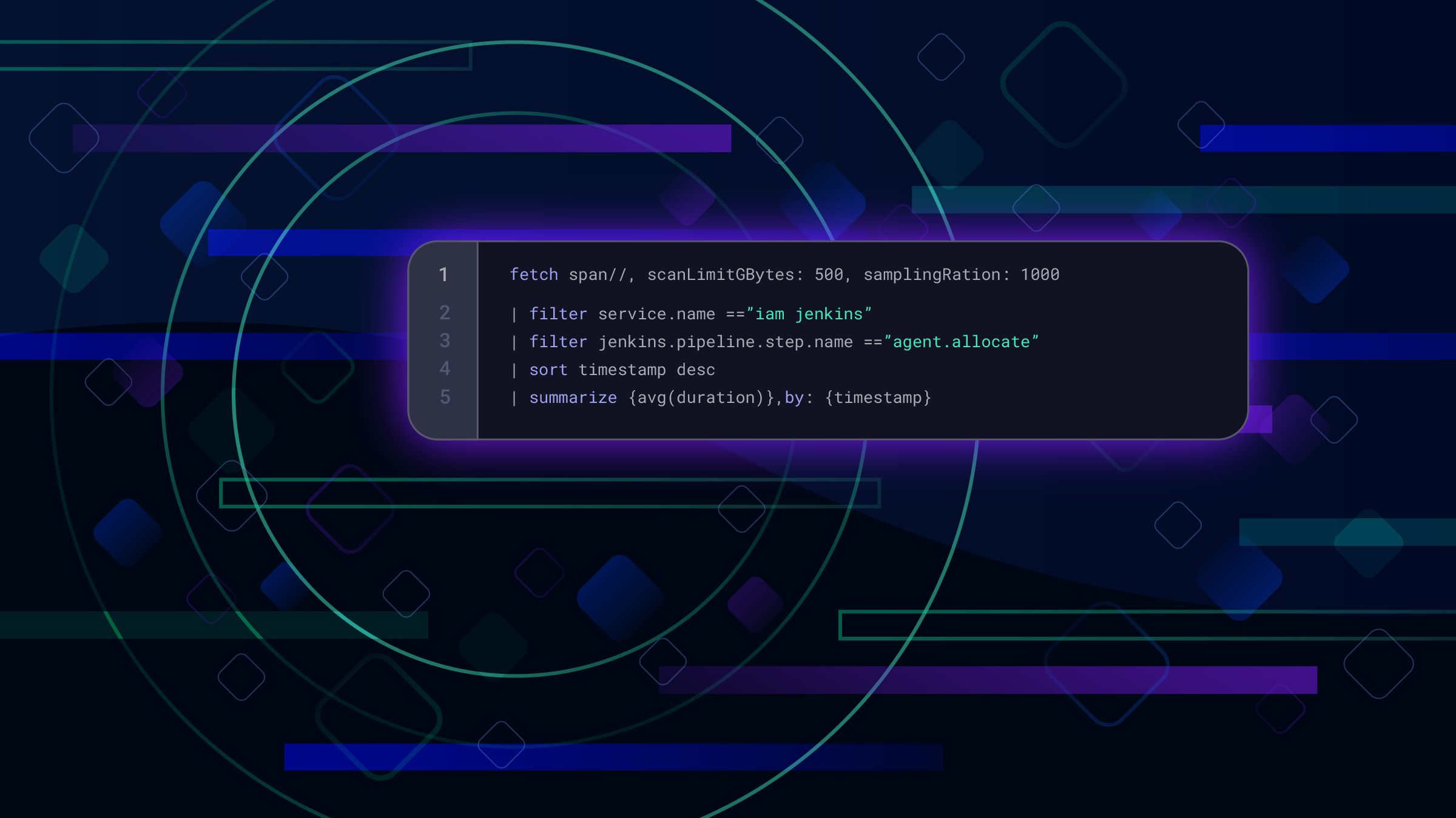 Unified services: Easily keep track of your pipelines