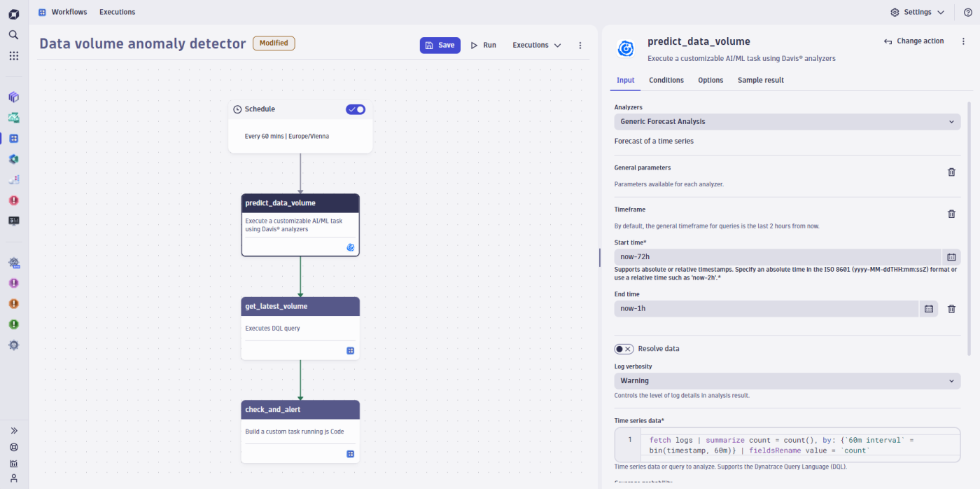 Introducing Dynatrace built-in data observability on Davis AI and Grail