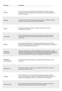 Risk types table