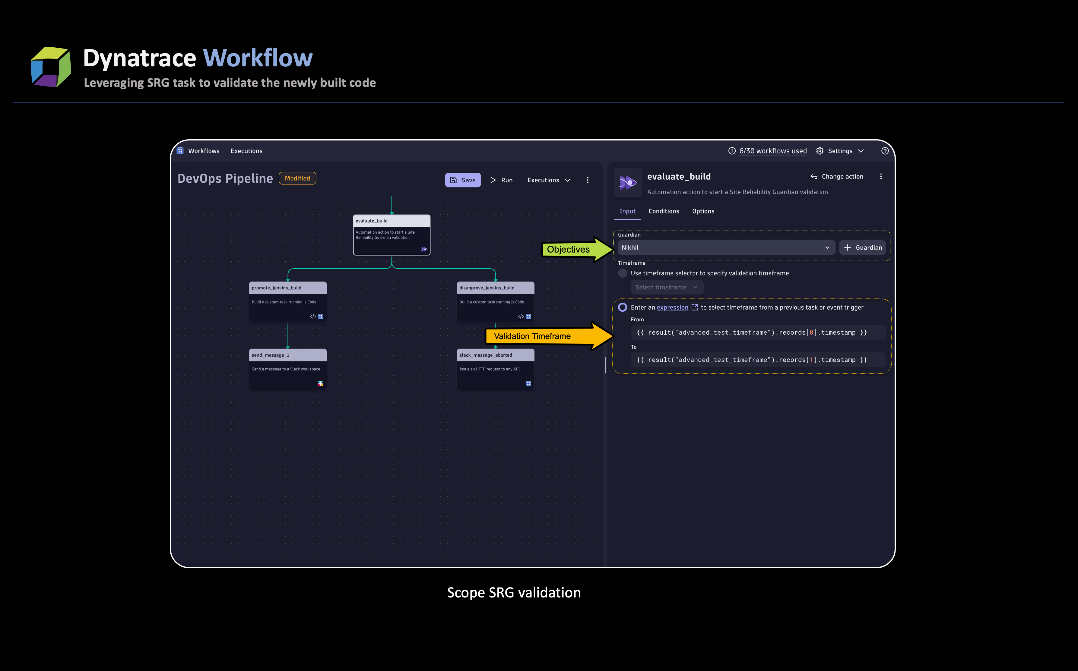 Leveraging SRG task to validate the newly build code with Dynatrace Workflow