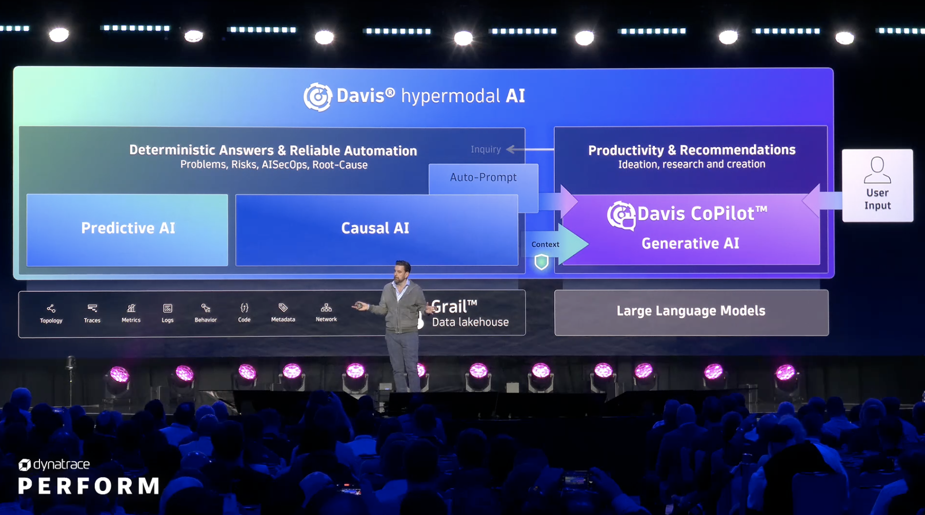 Davis hypermodal AI combines predictive, causal, and generative capabilities for all AI use cases