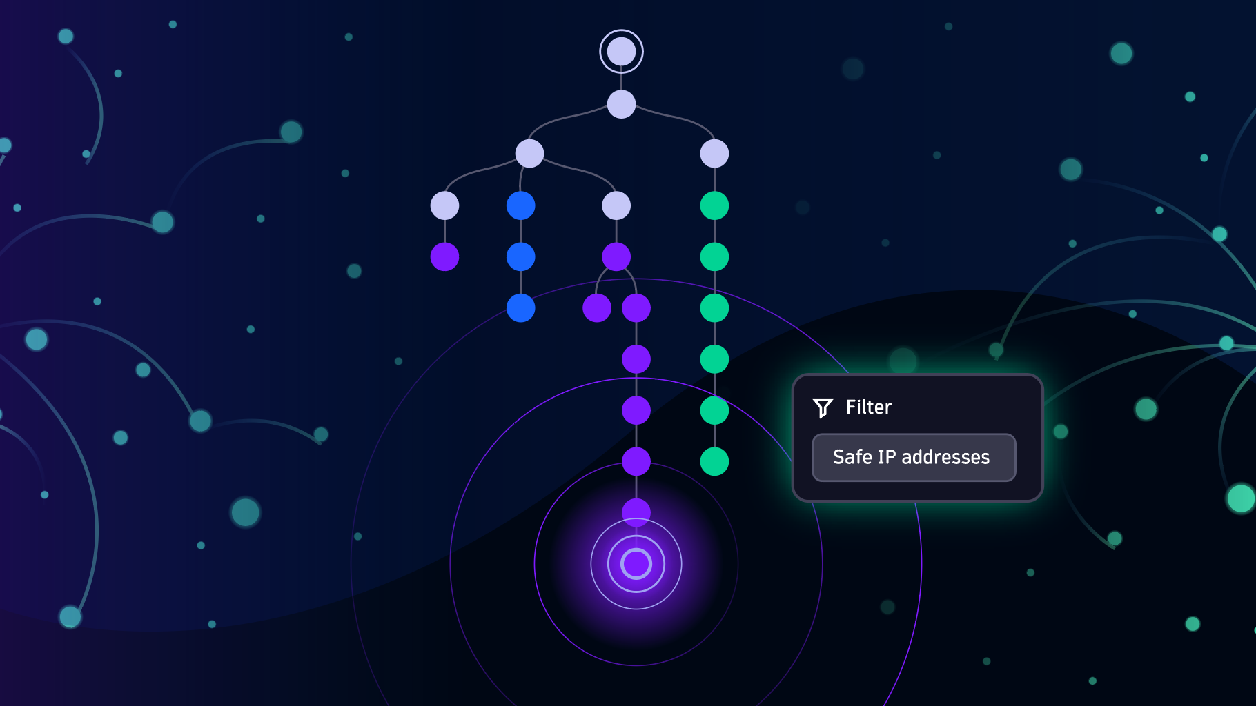 Speed up evidence-driven security investigations and threat hunting with Dynatrace Security Investigator