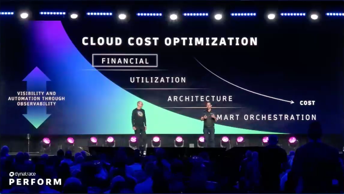 Bernd Greifeneder and Matthias Dollentz-Scharer talk about cloud cost optimization at Dynatrace Perform 2024