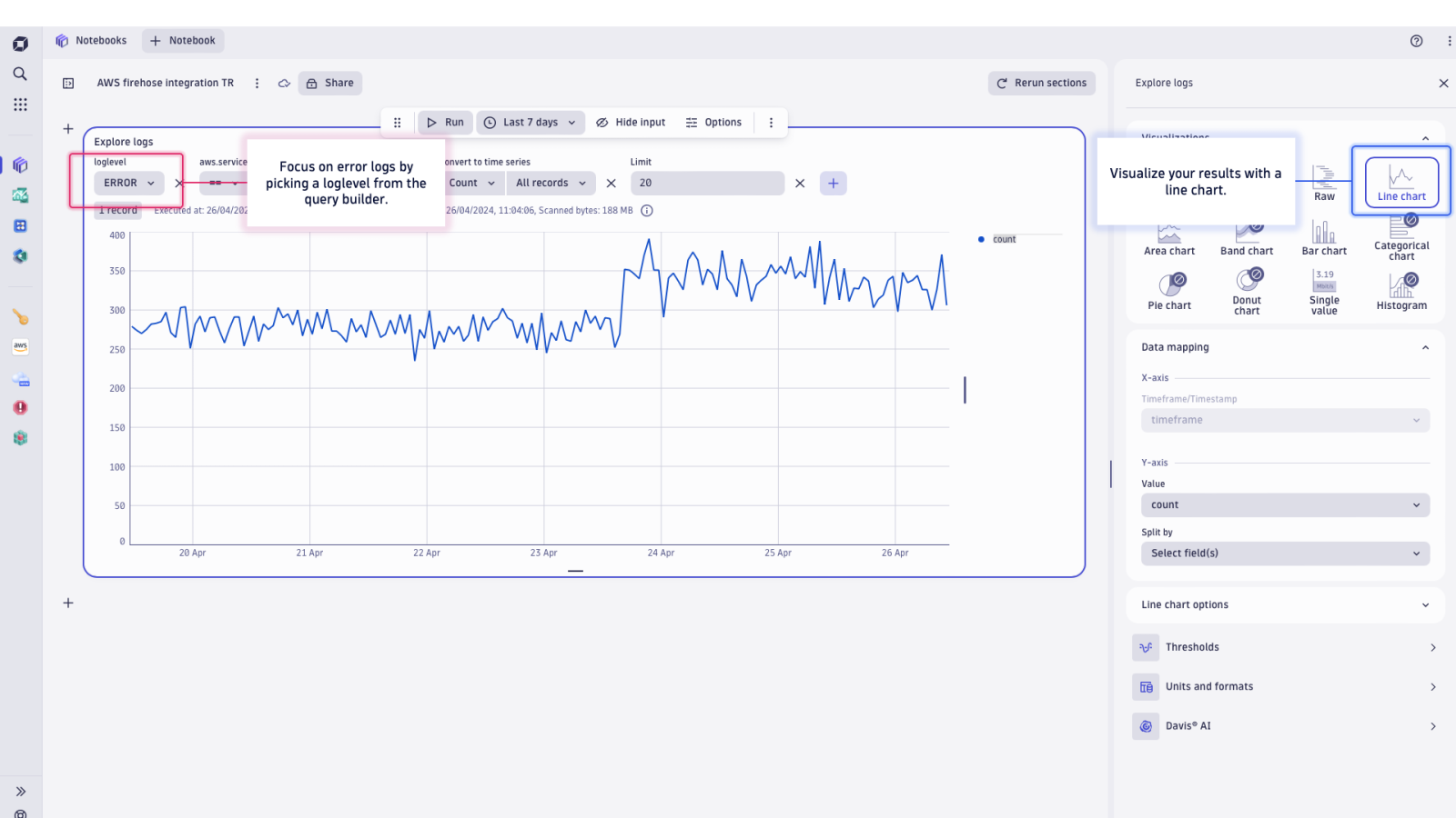 Stream logs to Dynatrace with Amazon Data Firehose