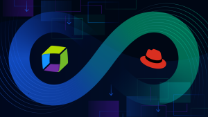 Red Hat and Dynatrace integration