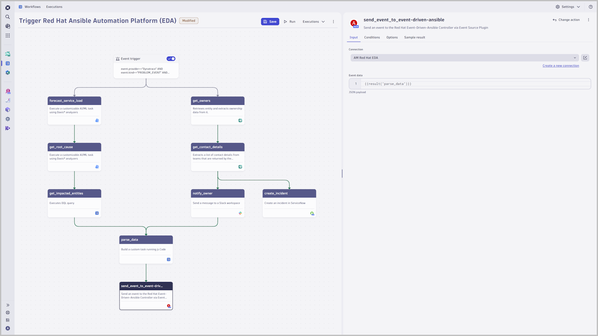 The workflow leverages Davis predictive analysis, informs relevant stakeholders and enriches data being sent to Event Driven Ansible for exact rulebook to playbook matching.