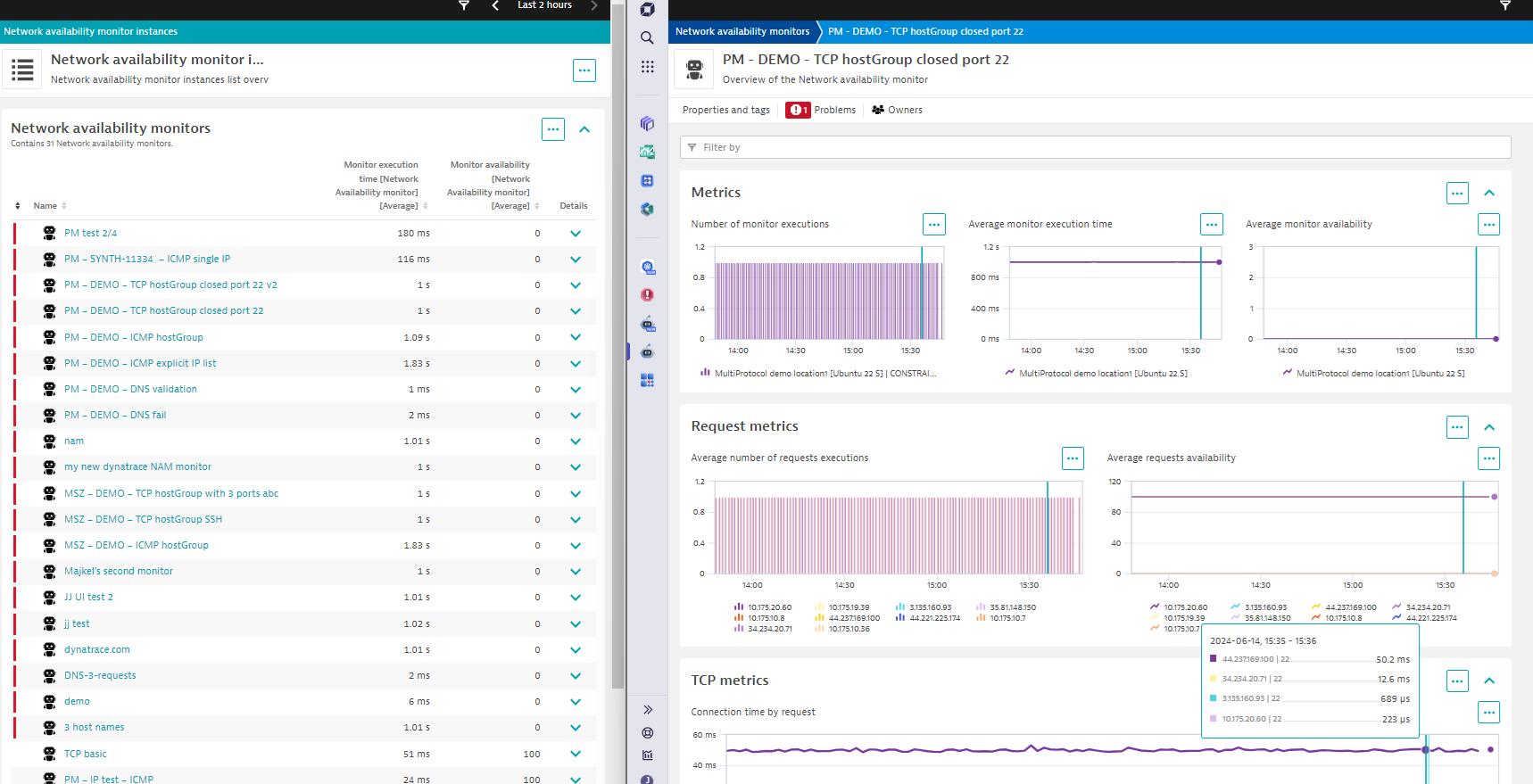 Figure 5. Example NAM reporting in Dynatrace managed