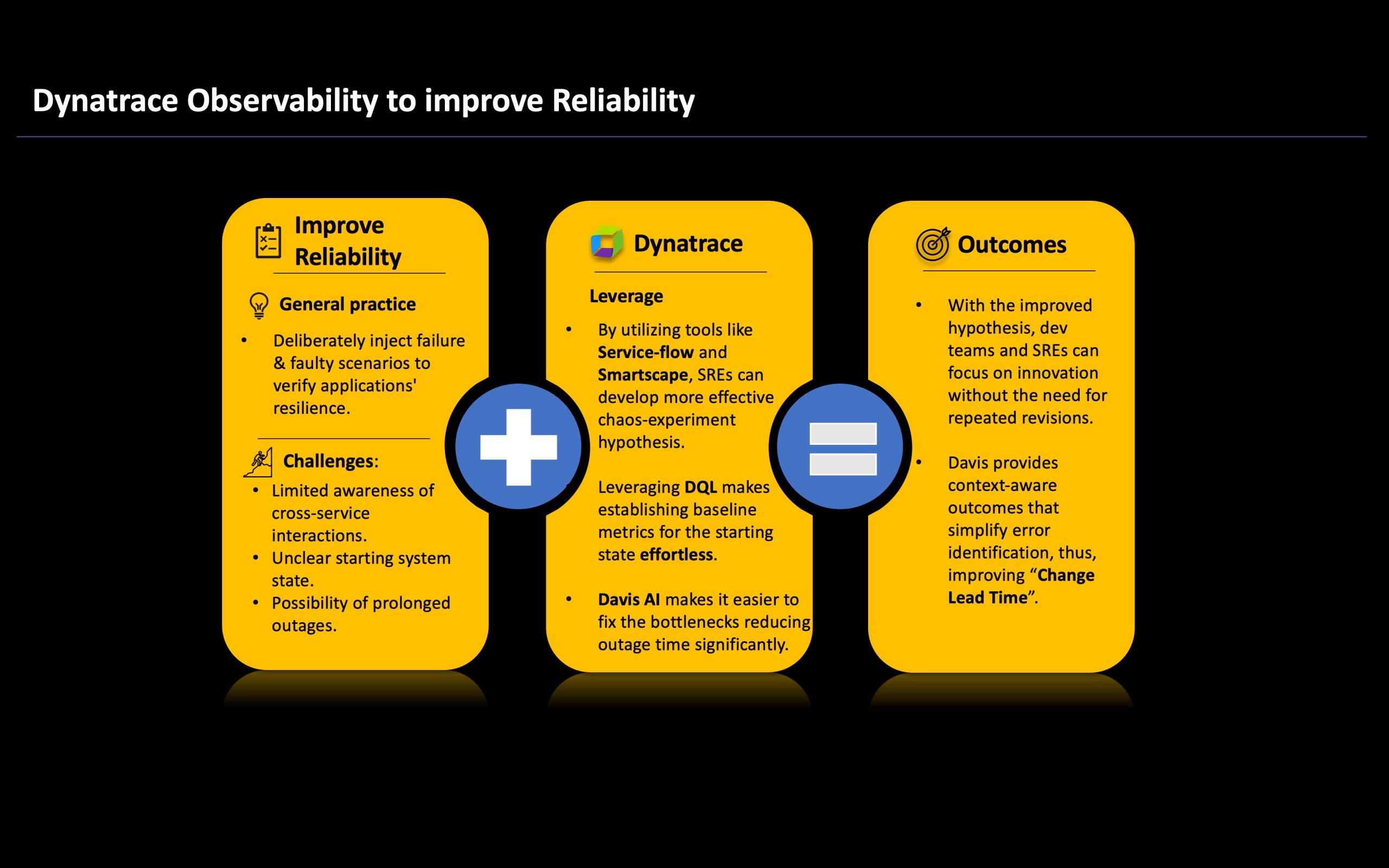 Dynatrace Observability to improve Reliability slide