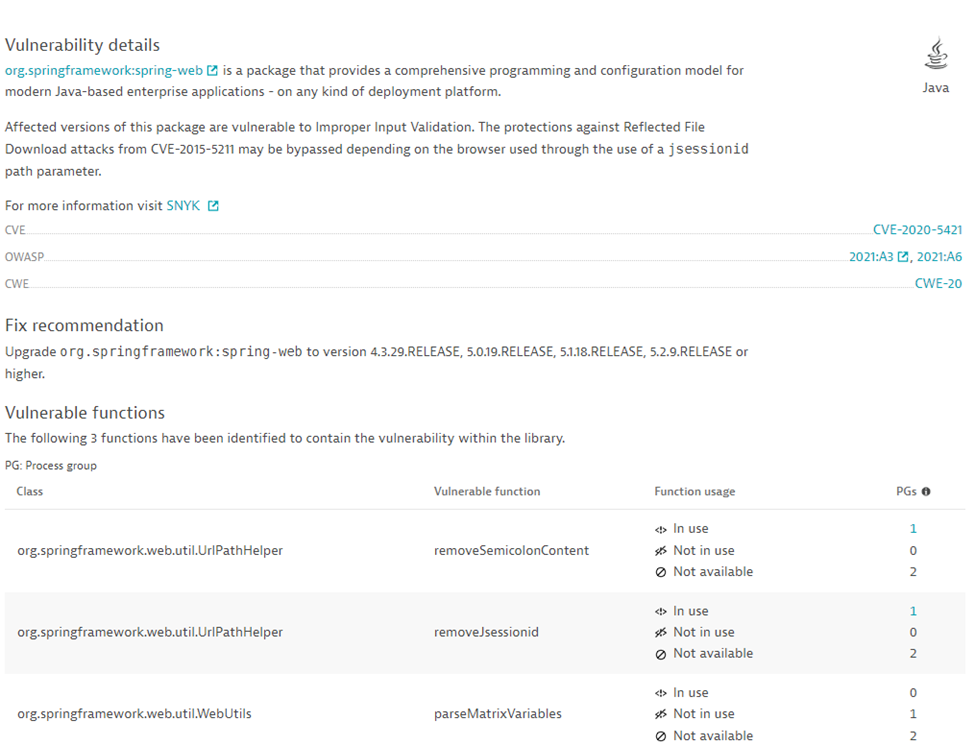 CVE-2020-5421 vulnerability details with vulnerable function usage