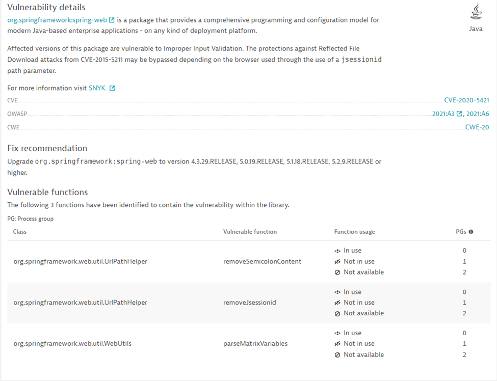 CVE-2020-5421 vulnerability details without vulnerable function usage