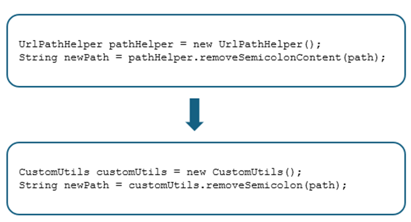 Vulnerable functions in use for CVE-2019-0232