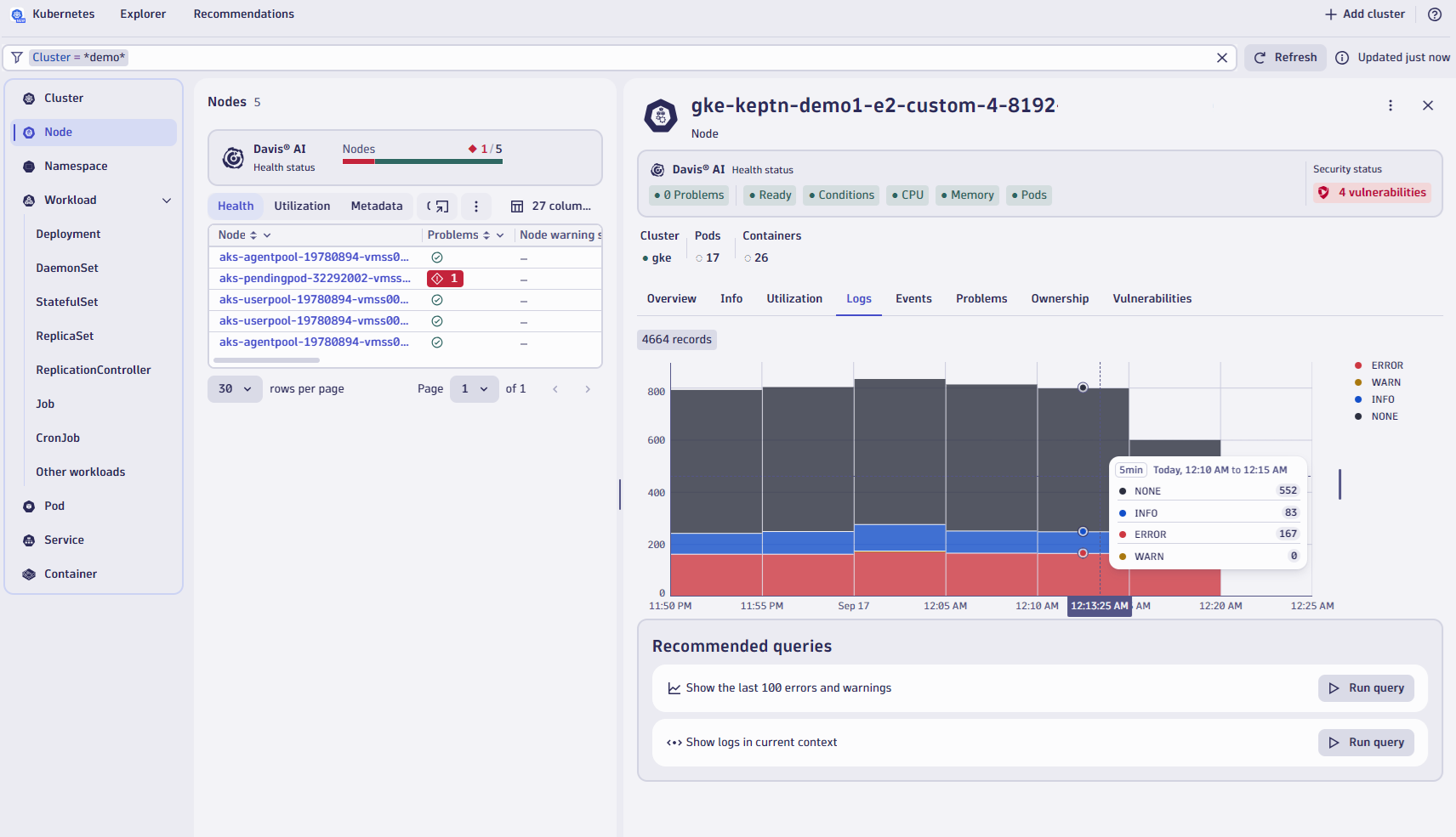 Figure 2. The Kubernetes app provides an overview of the current log volume, criticality, and security status. Automatic log correlation for the selected Kubernetes node happens in the backend and is visualized when selecting Run query.