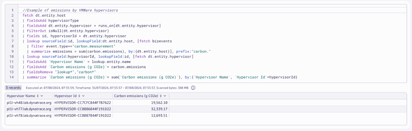 Result of DLT query in Dynatrace screenshot