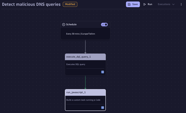 Detect malicious DNS queries