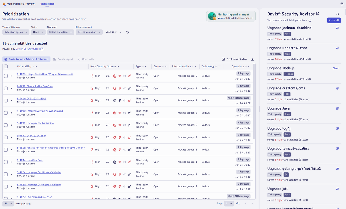 Figure 3. Prioritization of vulnerabilities and recommendations by Davis Security Advisor