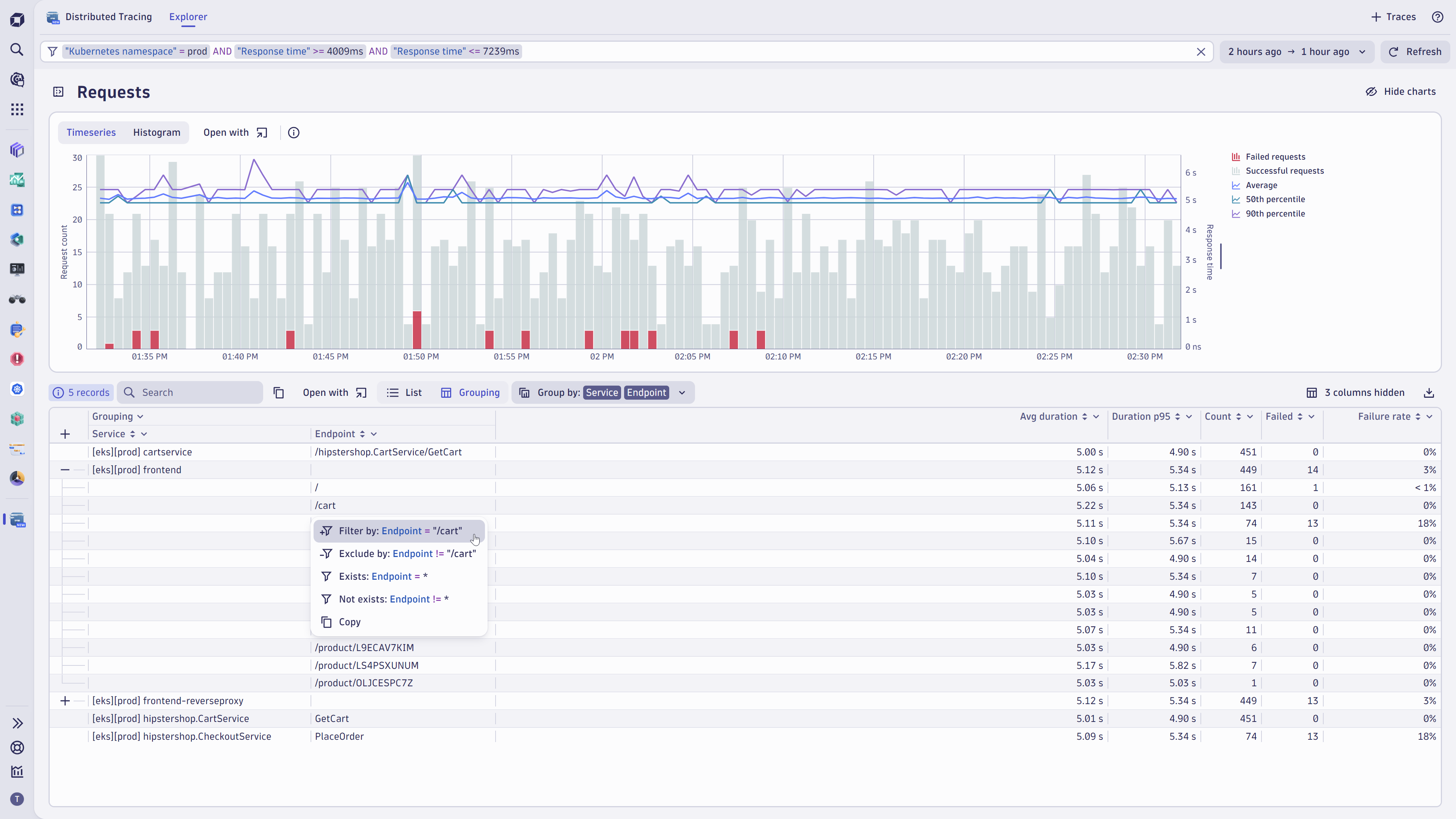Distributed Tracing Explorer chart in Dynatrace screenshot