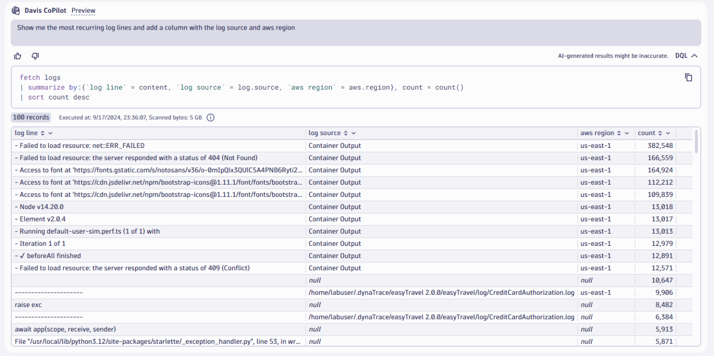 Unlock contextual log analytics
