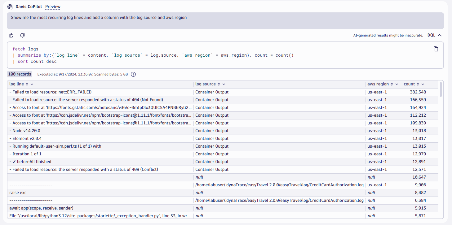 Figure 8. The Dynatrace operator defined a question in natural language that Davis CoPilot translated into Dynatrace Query Language