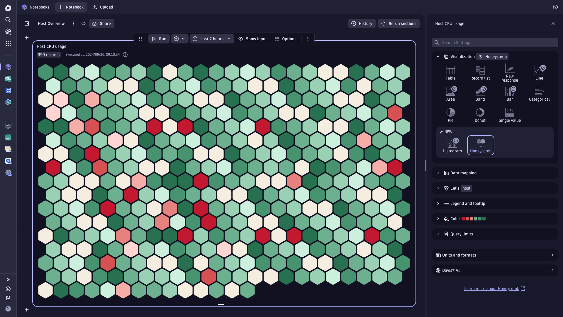 Figure 2. Honeycomb visualization highlighting outliers 