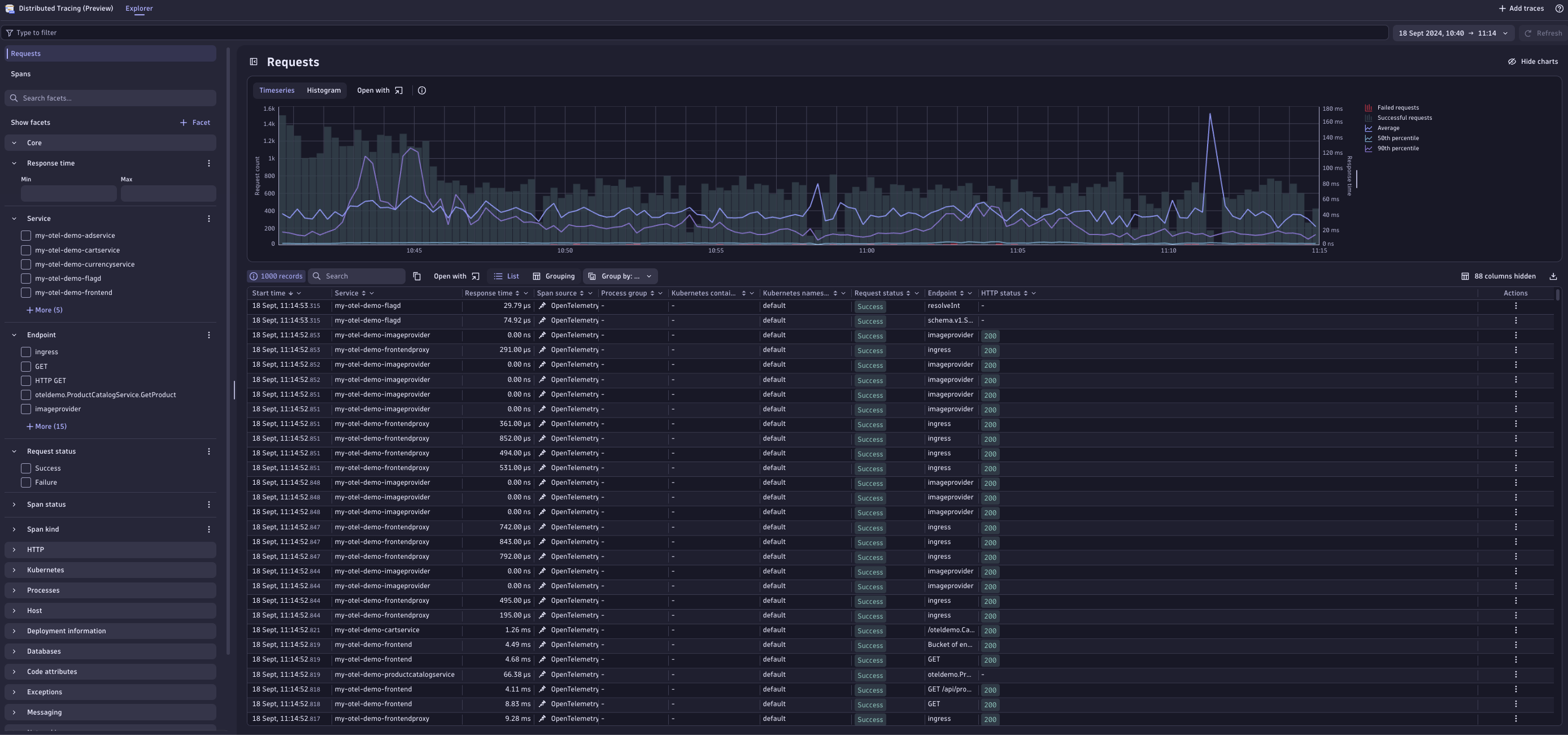 Distributed Tracing app in Dynatrace screenshot