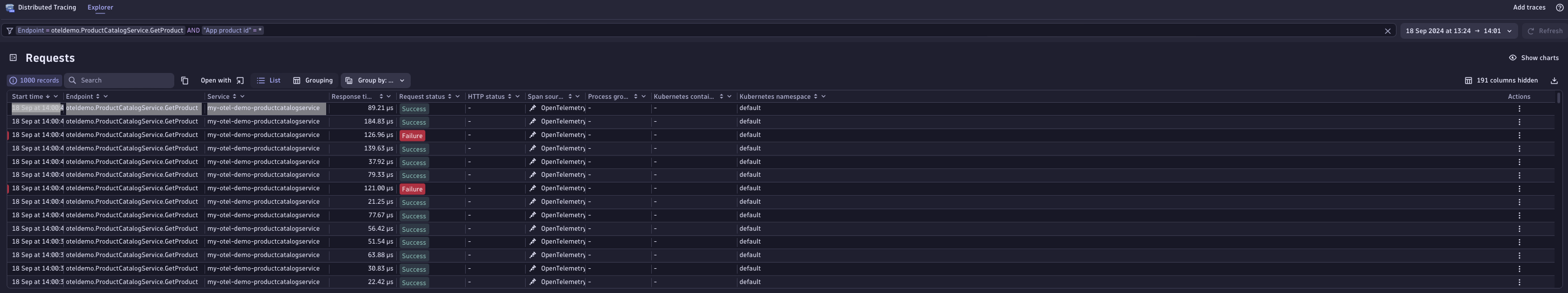 Distributed Tracing app requests in Dynatrace screenshot