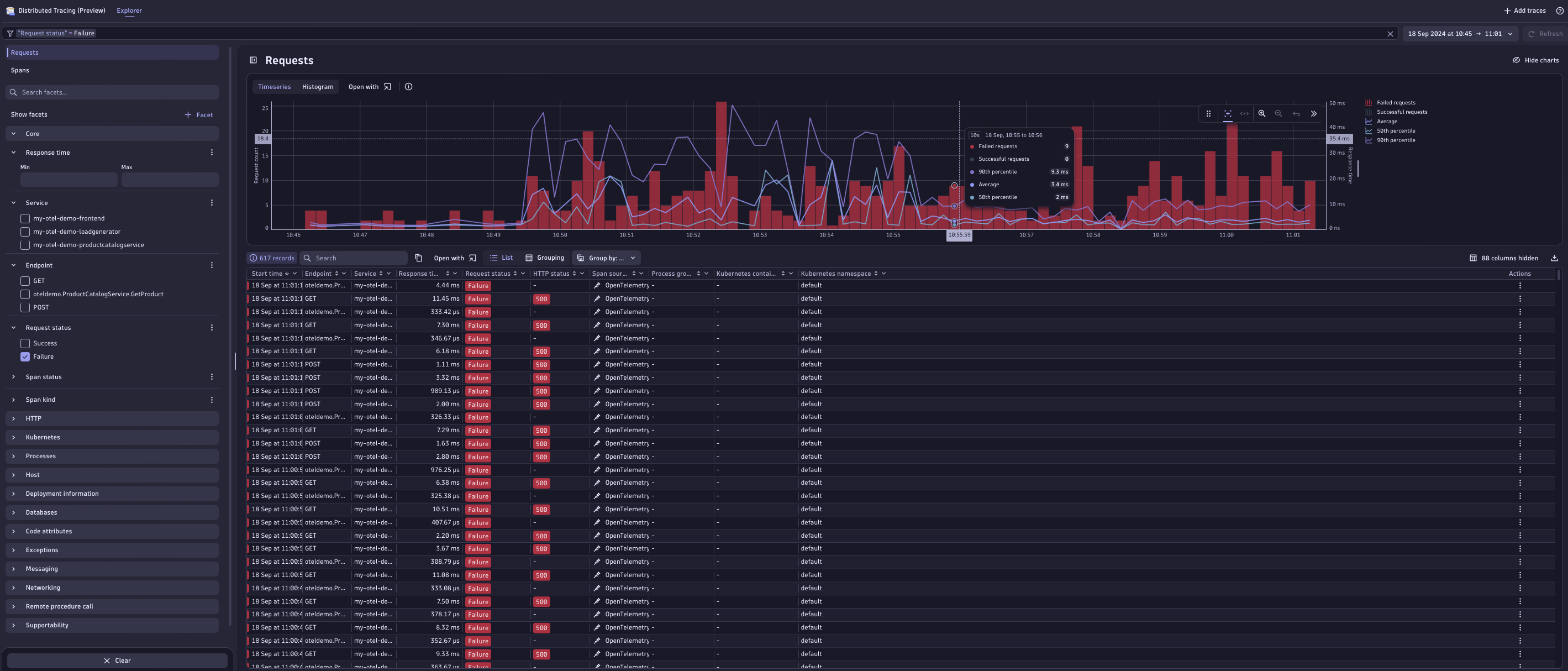 Distributed Tracing app requests in Dynatrace screenshot