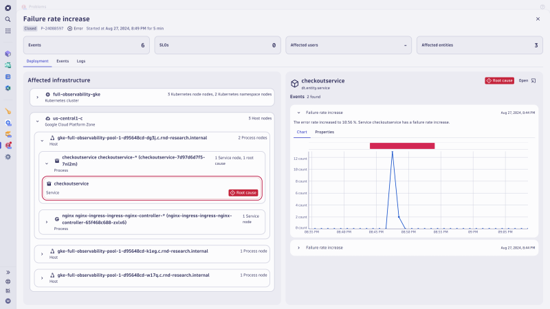 View of AI-assisted root cause analysis