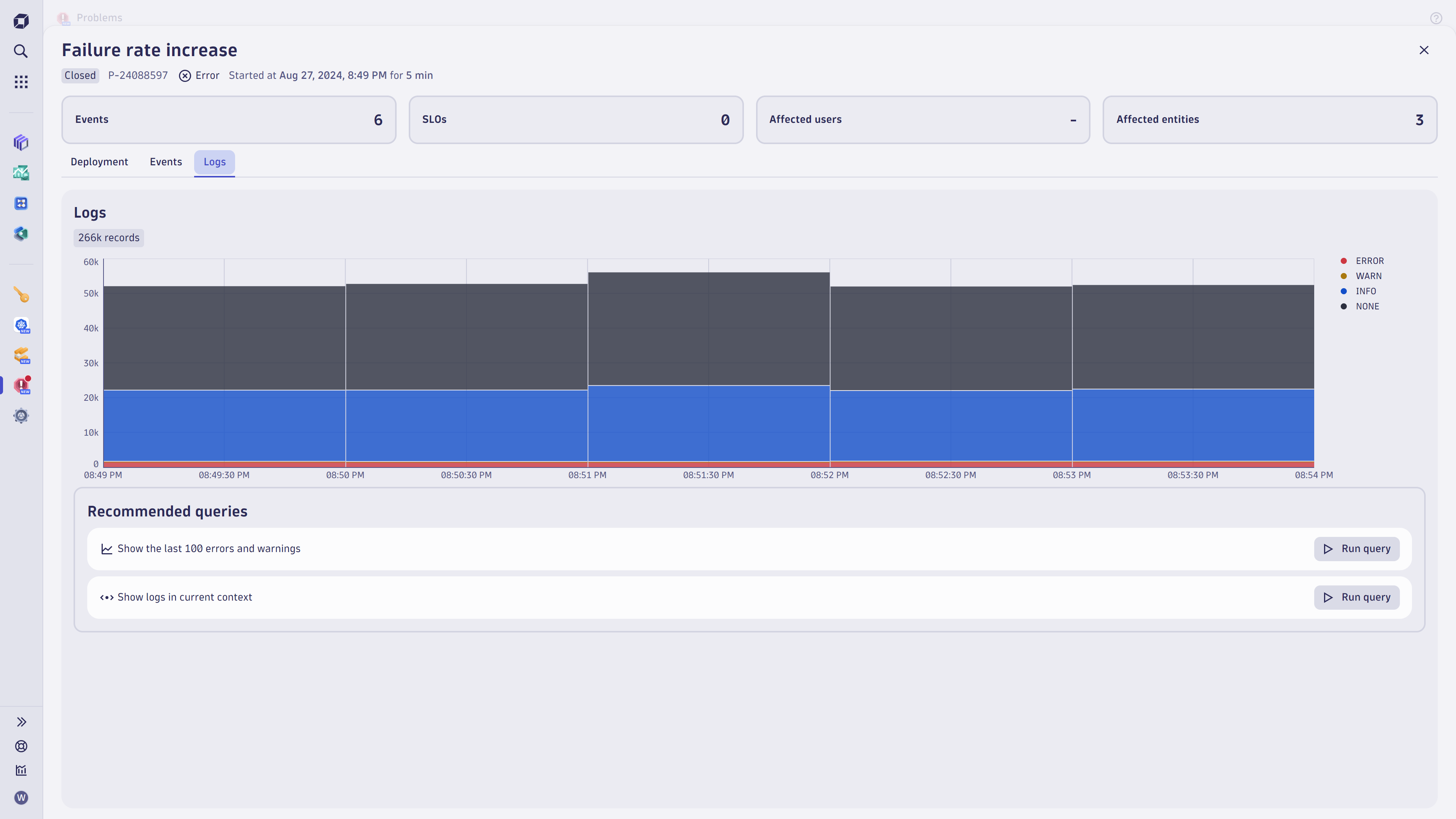 Failure rate increase logs