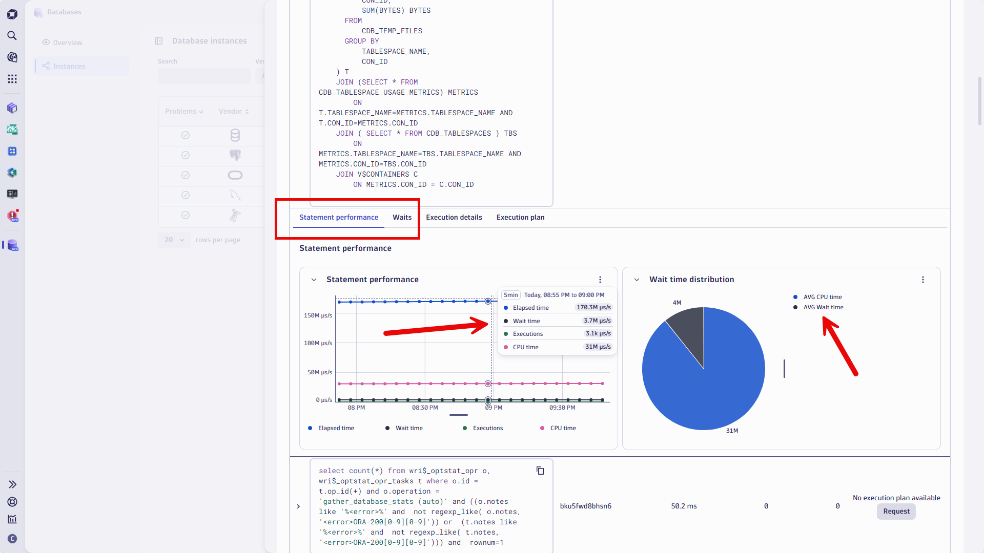 Figure 3. Analyze queries across multiple perspectives.