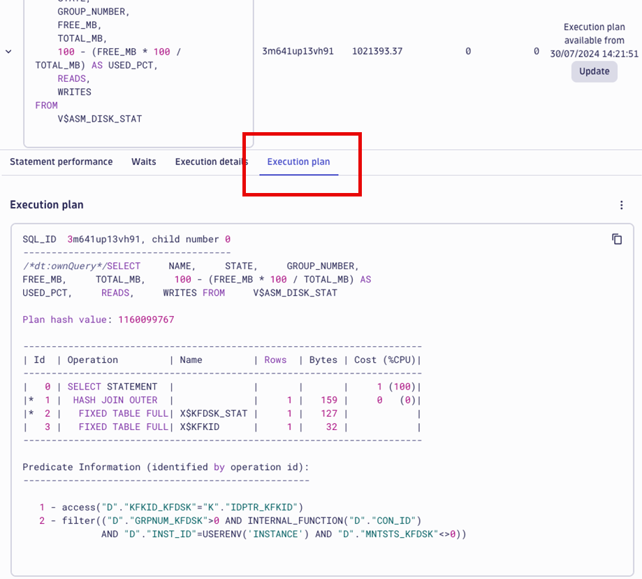 Figure 4. Query execution plan