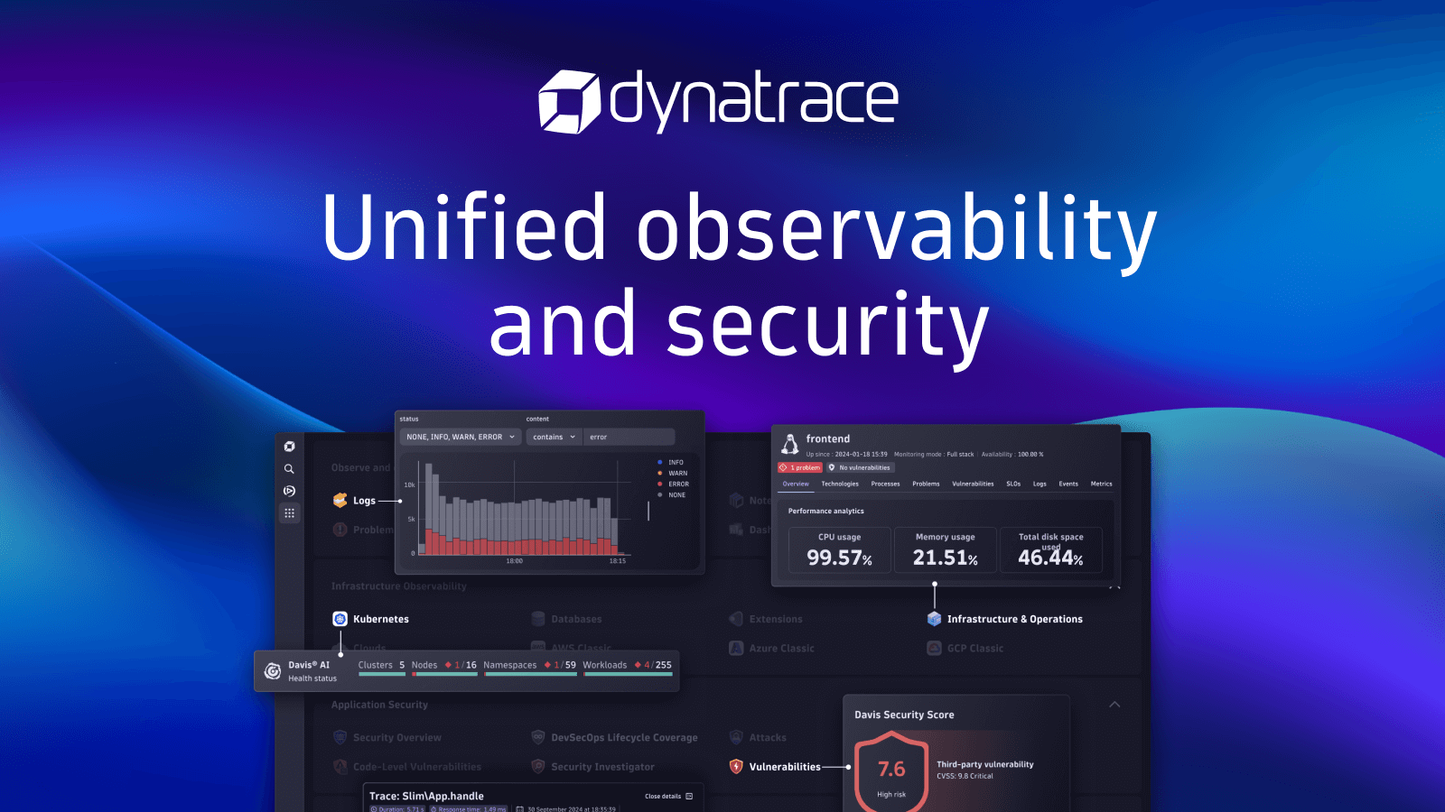 Dynatrace Extends Compliance and Resilience Capabilities to Support the ...