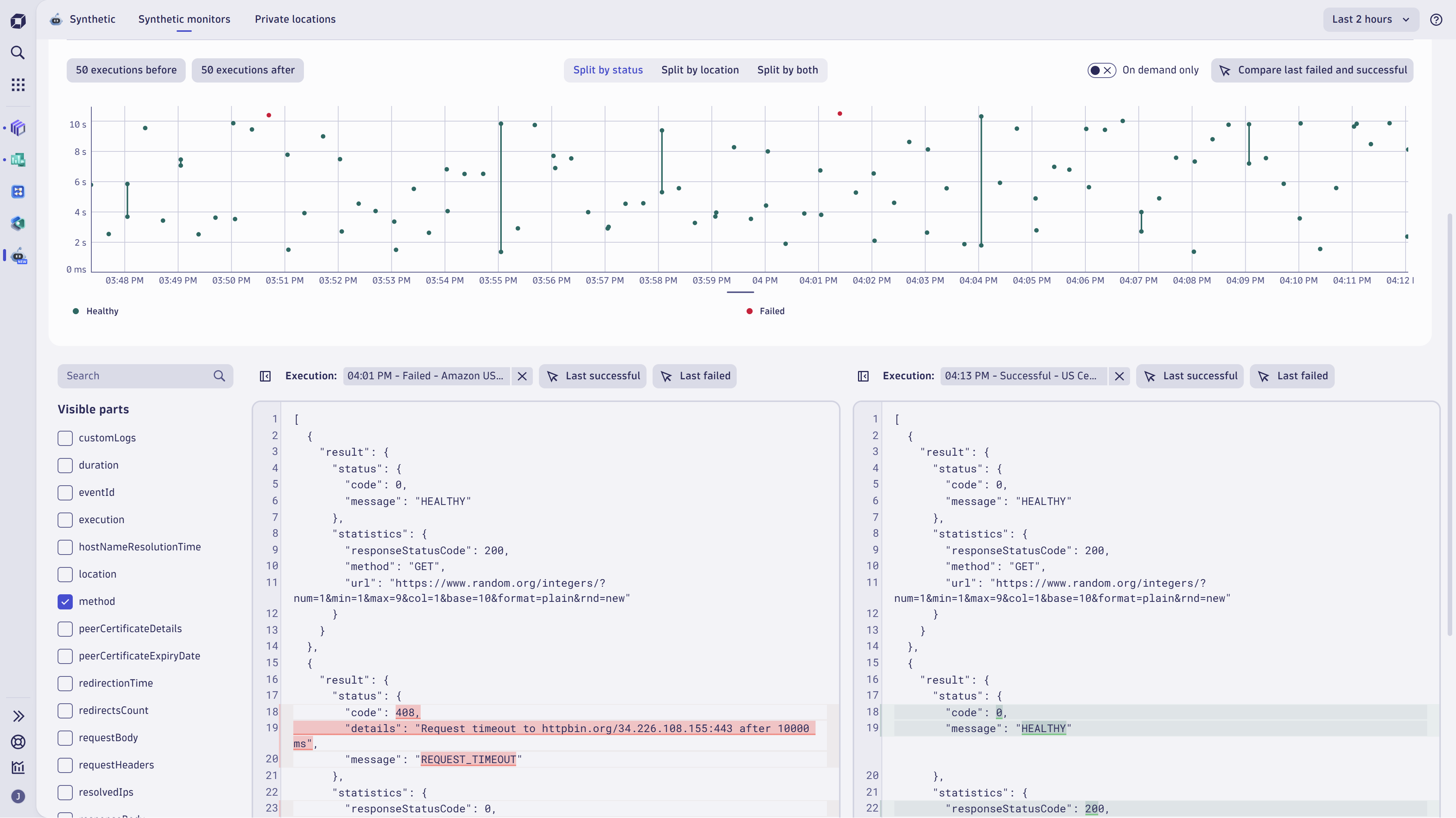 Figure 3. Comparison of the details of two HTTP monitor executions