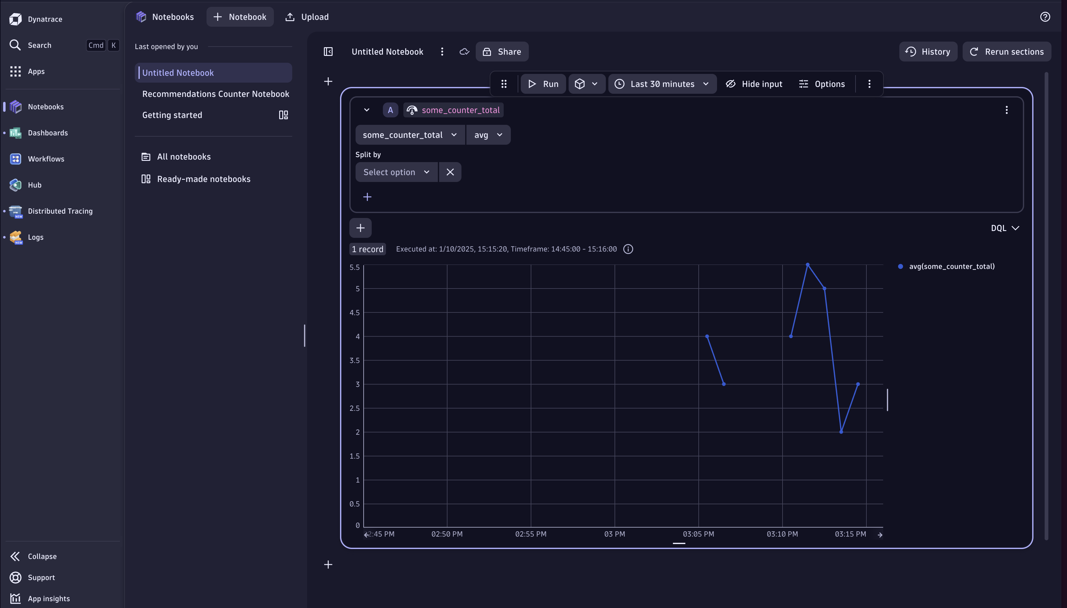 Dynatrace Notebooks UI showing a metric called ”some_counter_total”