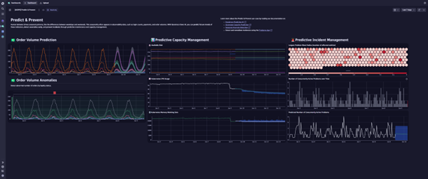 Figure 4. Prevent incidents through predictive maintenance and capacity management 