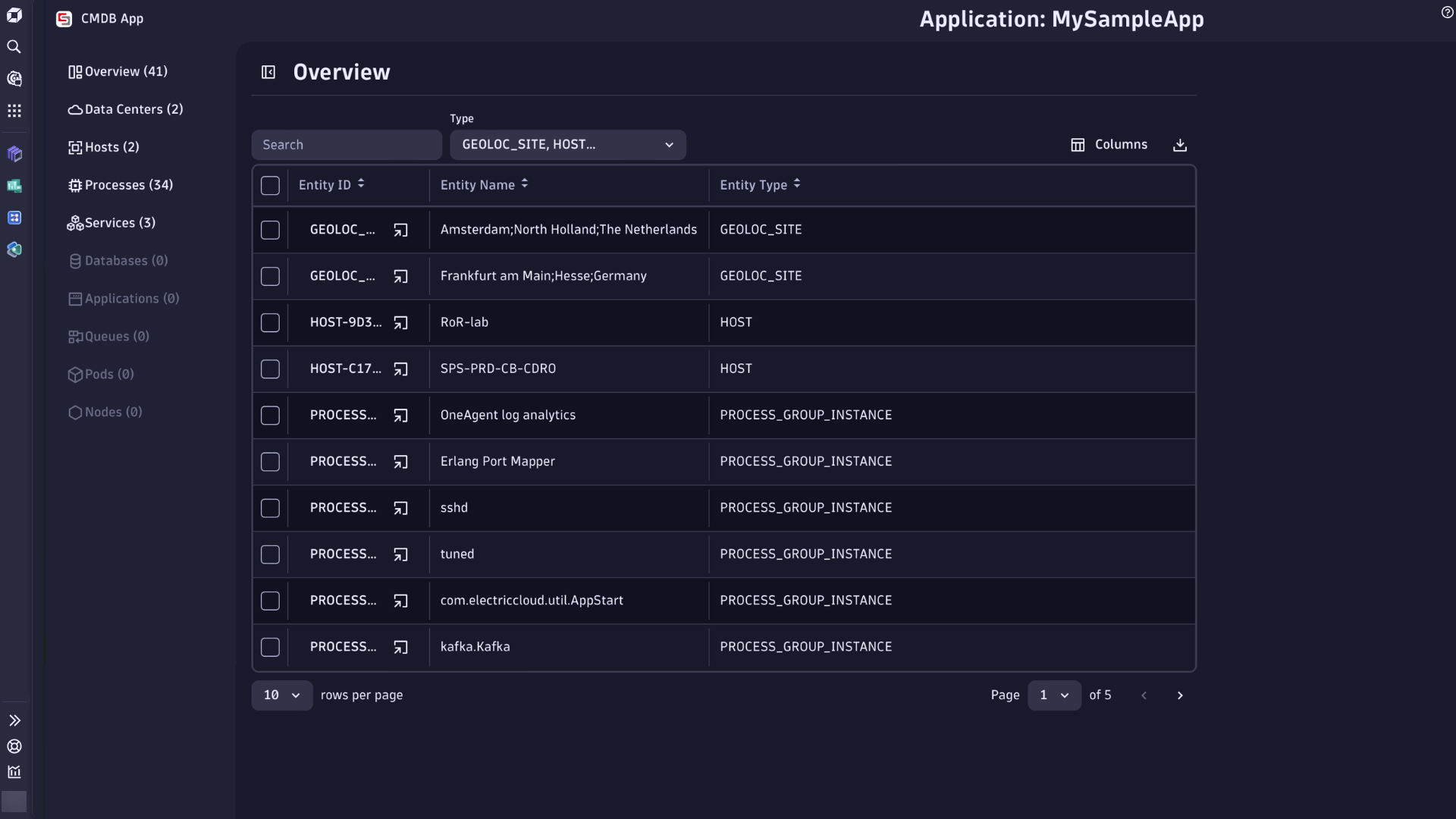 Figure 4. Auto-generated CMDB from Spica Solutions with minimal configuration required