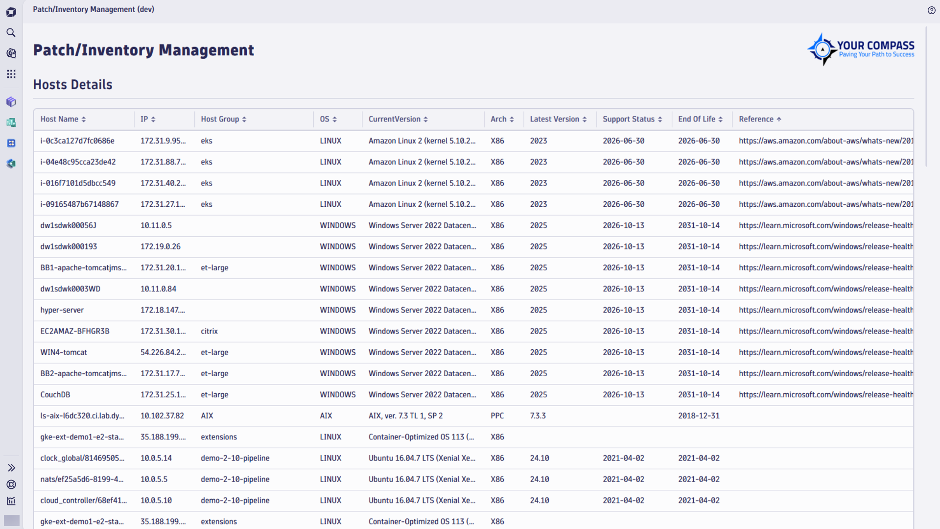 Figure 5. Host overview from Your Compass with insights into installed OS versions and end-of-life date