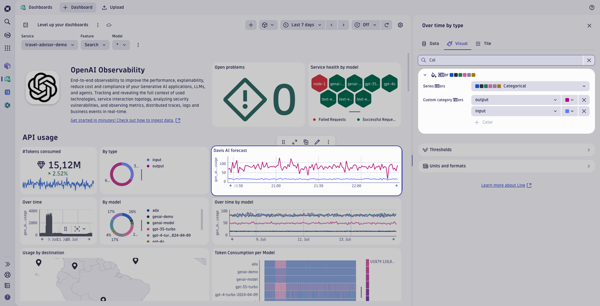 The settings of individual visualization types are enhanced and harmonized.