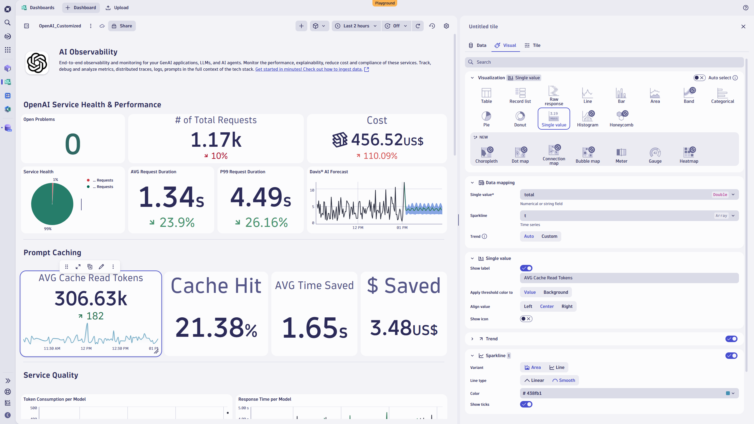 Figure 6. The single value tile now also includes sparklines and other options.